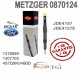 Injecteur METZGER 0870124 DELPHI : EJDR00503Z, EJDR00504Z, R00503Z, R00504Z-DNR 0870124 autodiag78.com